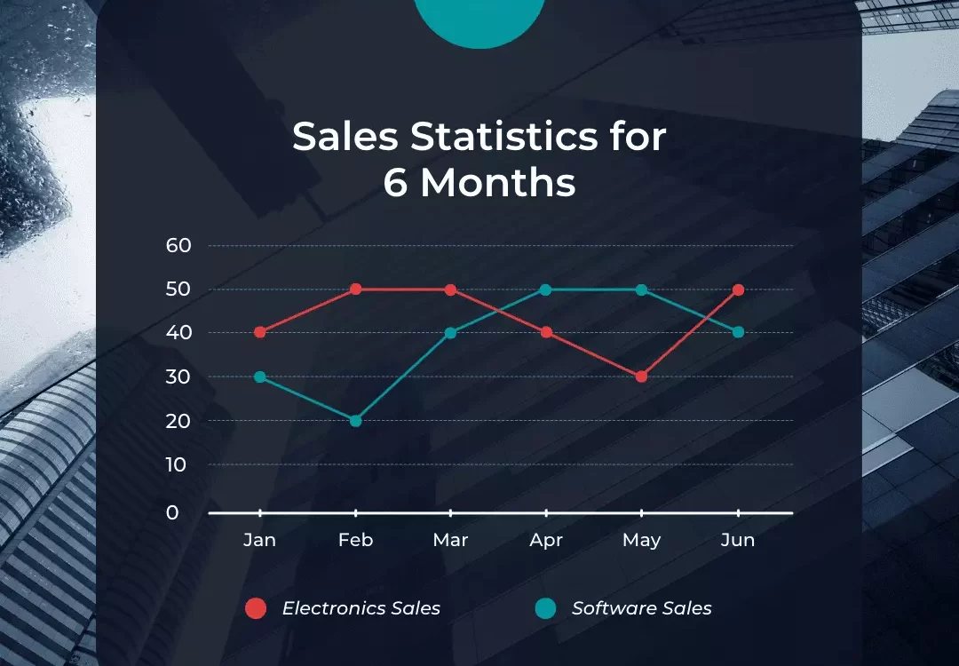 Turkey Housing Market 2026: Expert Forecasts and Rising Prices