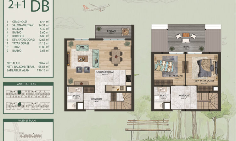 Apartments for sale in Arnavutkoy Istanbul in İstanbul with 69 m² of space.