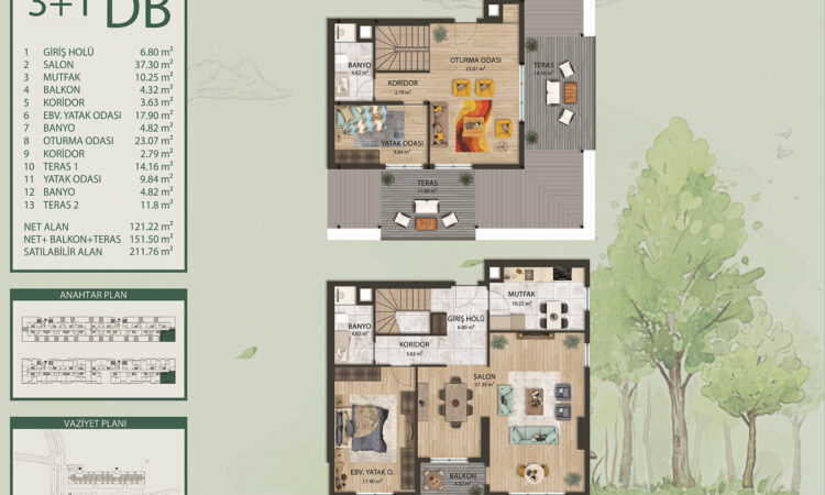 Apartments for sale in Arnavutkoy Istanbul in İstanbul with 69 m² of space.