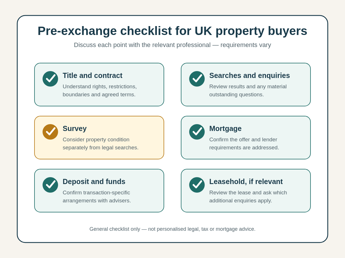 Pre-exchange checklist for buyers completing a UK property purchase