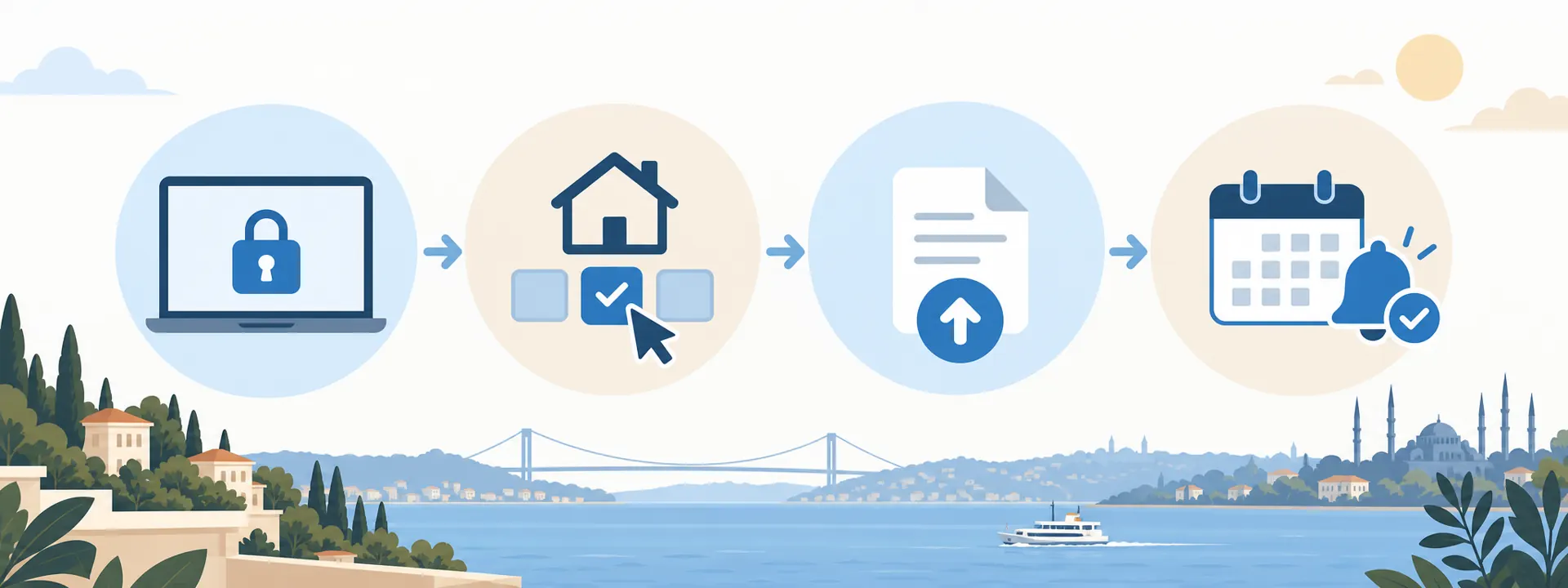 Web Tapu buyer guide illustration showing sign-in, service selection, document upload and appointment notice