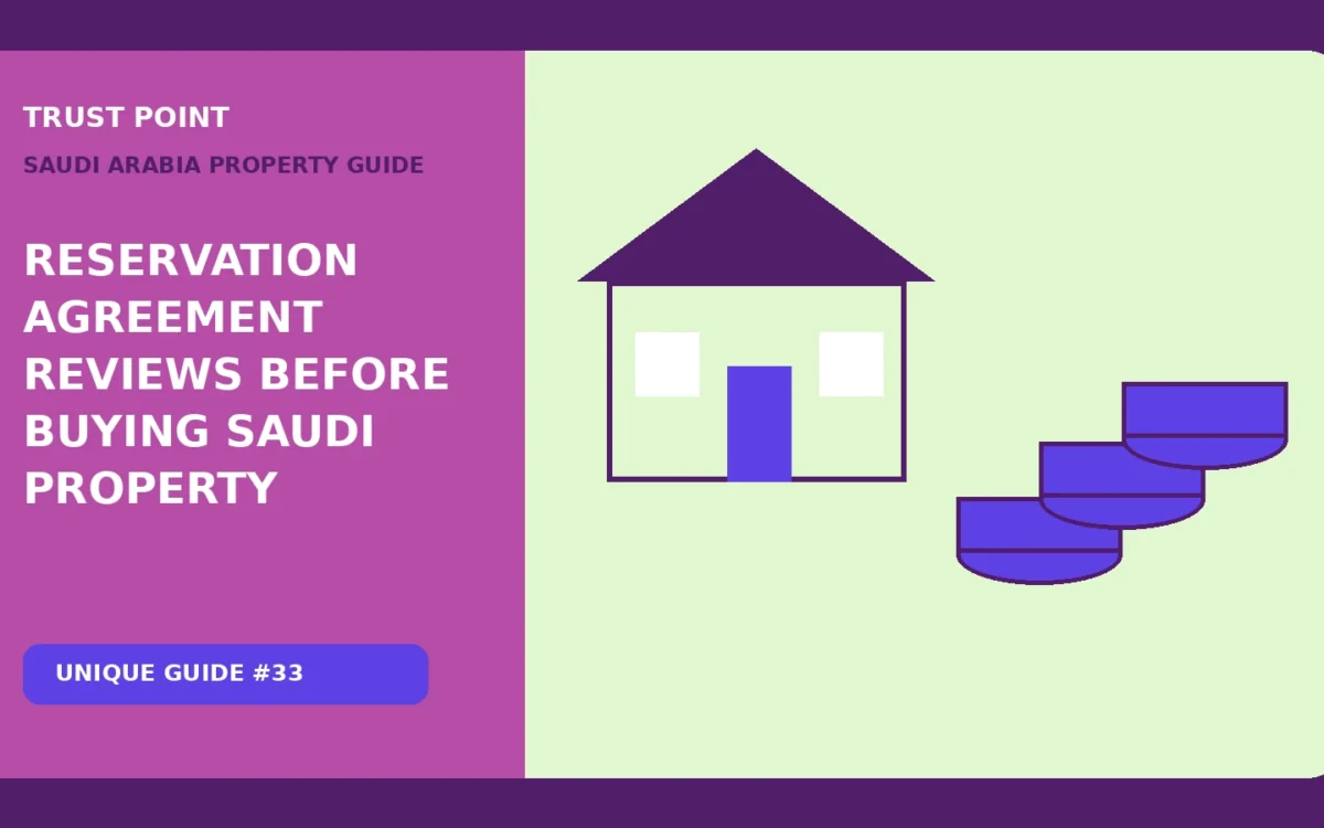Reservation Agreement Reviews Before Buying Saudi Property