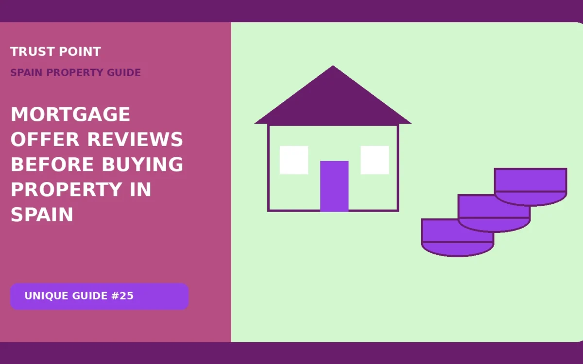 Mortgage Offer Reviews Before Buying Property in Spain